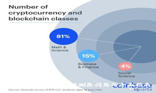 解决imToken钱包被删除问题的全面指南