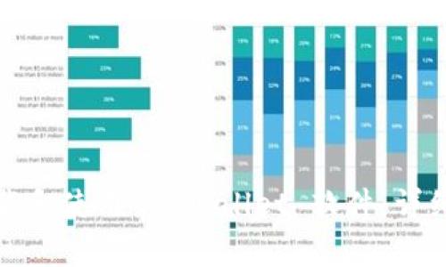 如何在安卓手机上下载和使用 TPWallet 软件：详细指南与常见问题解答