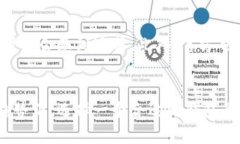 HH5钱包下载地址 - 安全便捷的数字资产管理方案