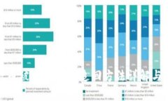 tpwallet币被盗后的追追回方
