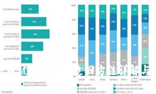 tpwallet币被盗后的追追回方法详解与应对策略